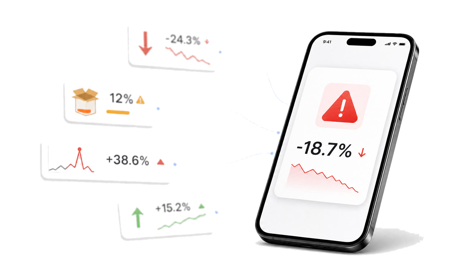 Voorbeeld van slimme alerts en KPI's