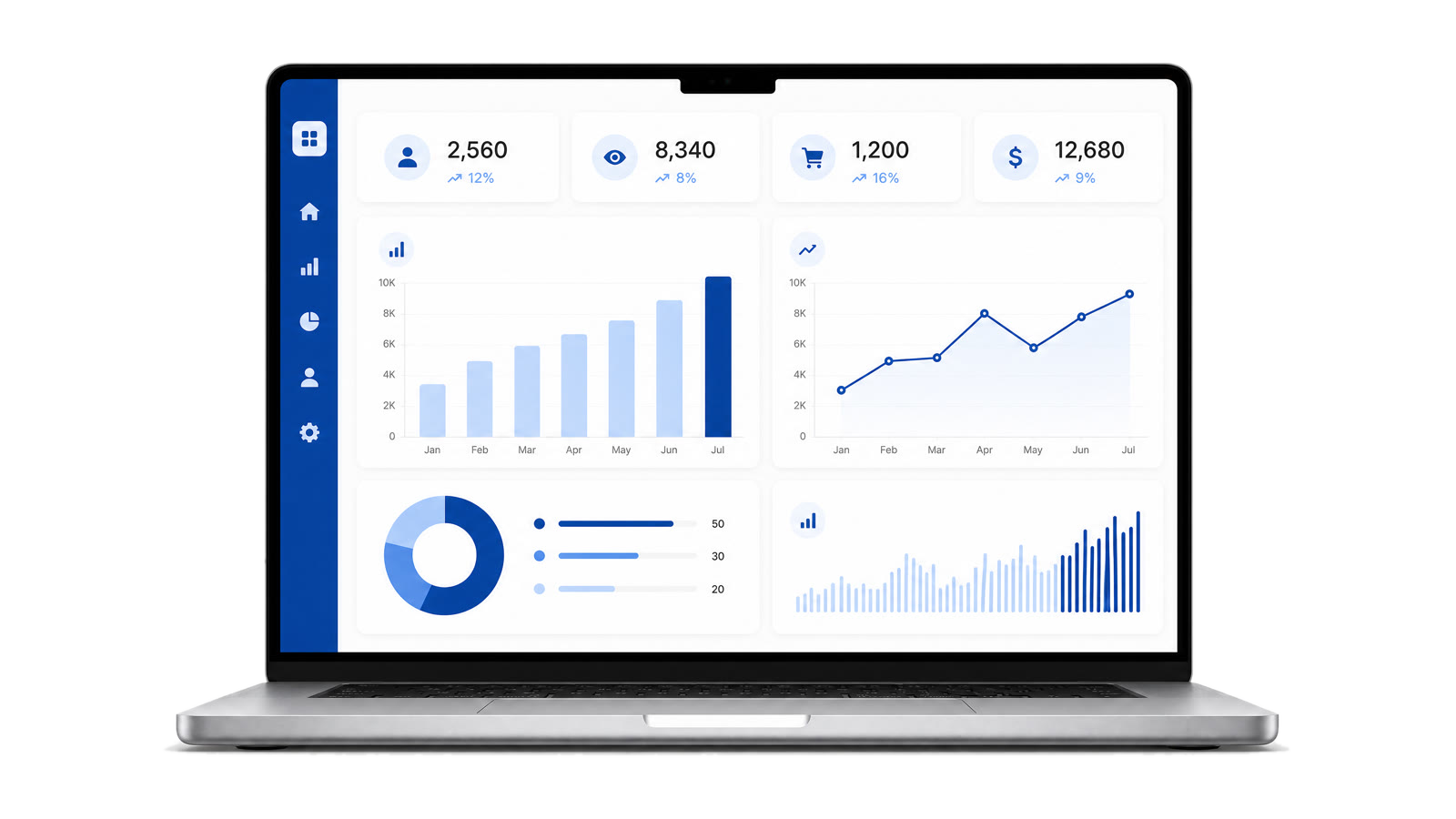 Interactief Power BI-dashboard